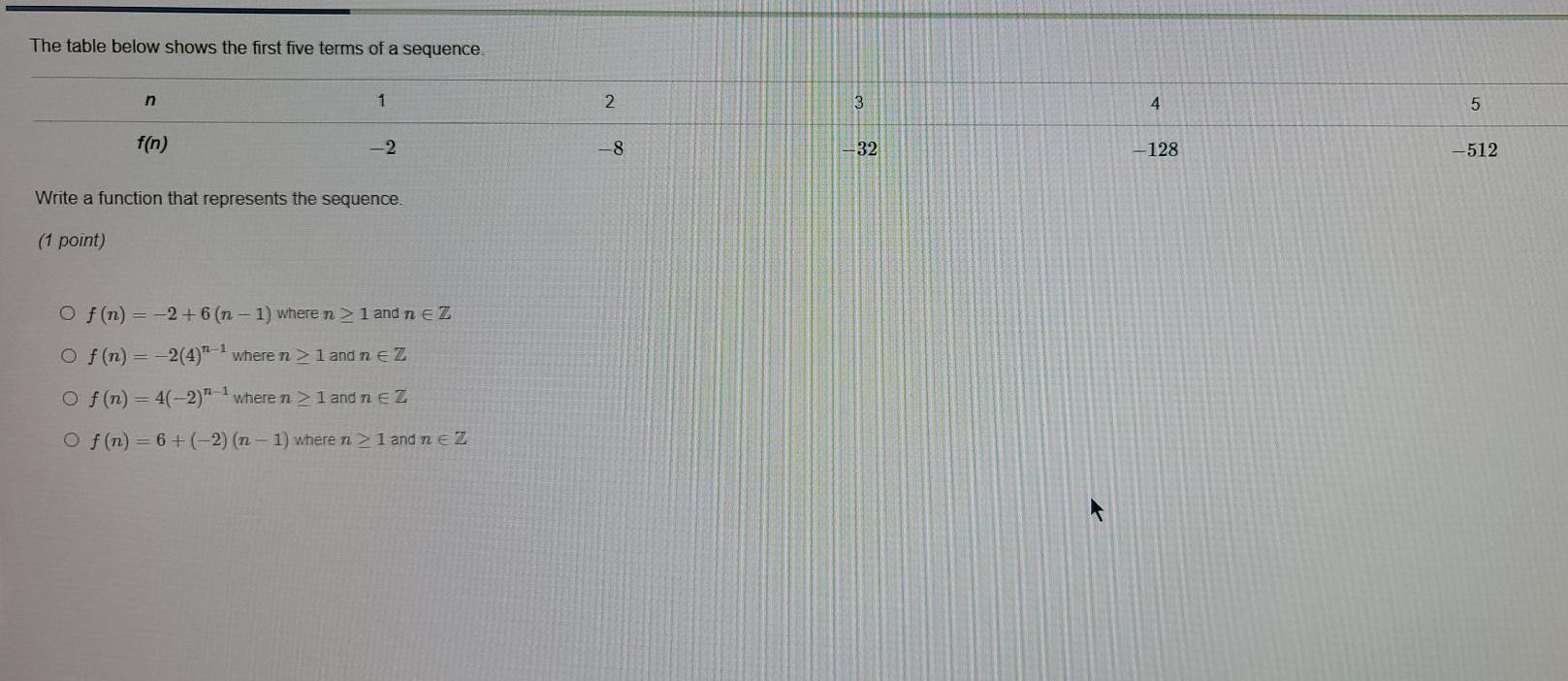 Solved The table below shows the first five terms of a | Chegg.com