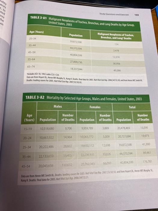 solved-2-3-using-table-3-a1-calculate-age-specific-death-chegg