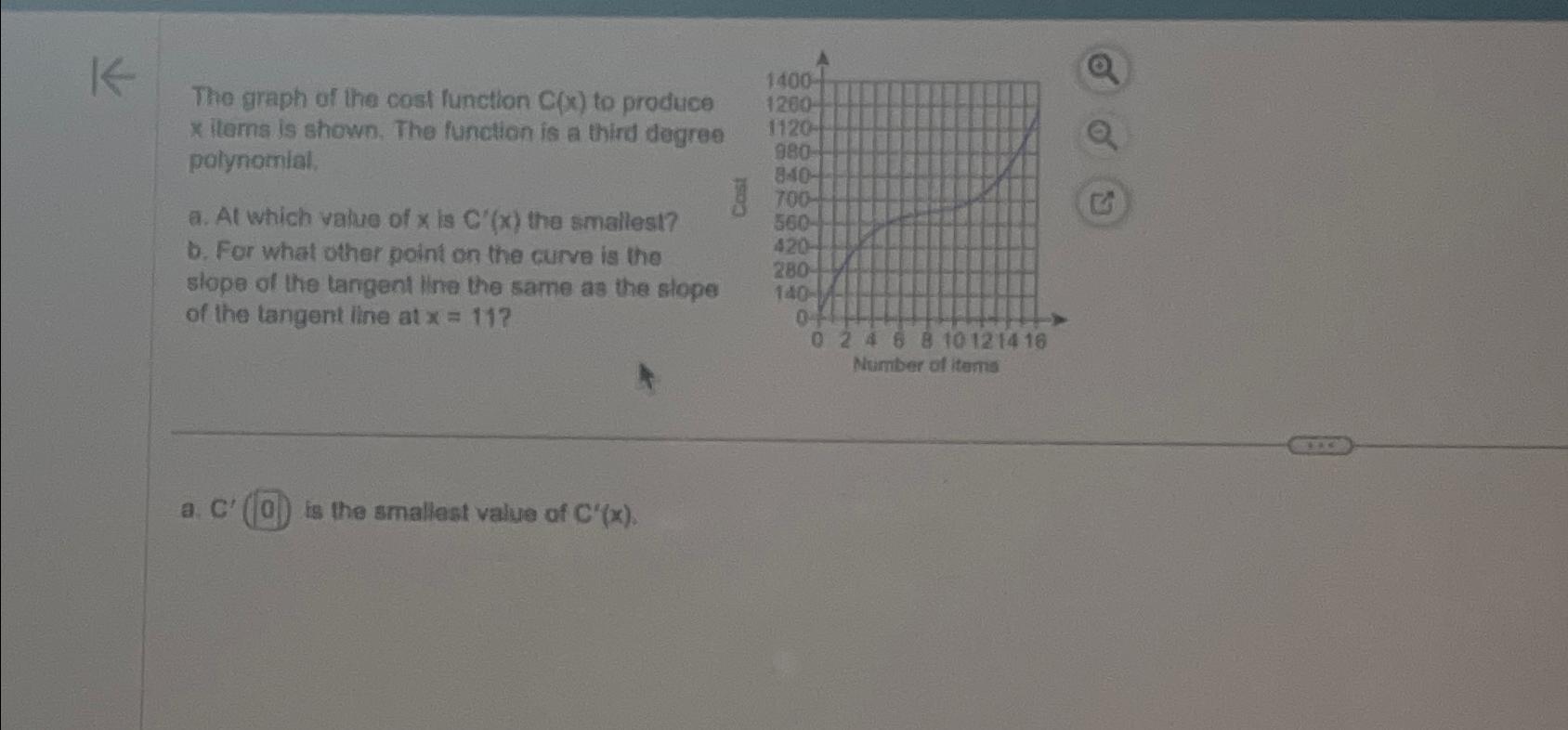 Solved The graph of the cost function C(x) to produce x | Chegg.com
