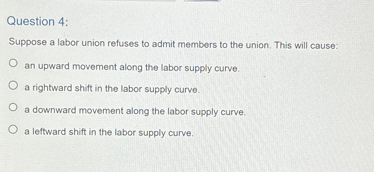 Solved Question 4:Suppose a labor union refuses to admit | Chegg.com