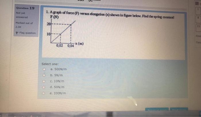 Solved III Question 19 Not yet 1. A graph of force (F) | Chegg.com