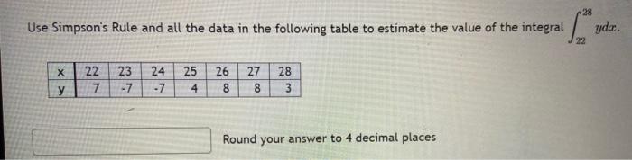 Solved Use Simpsons Rule and all the data in the following | Chegg.com
