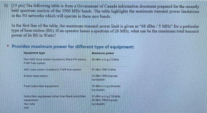 Solved B) [15 Pts] The Following Table Is From A Government | Chegg.com