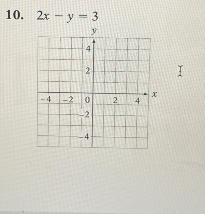 solved-10-2x-y-3-y-4-2-4-2-0-2-4-2-4-x-i-chegg