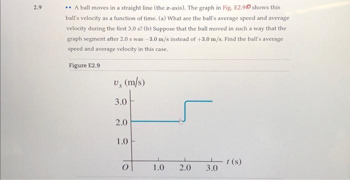 Solved - A ball moves in a straight line (the x-axis). The | Chegg.com