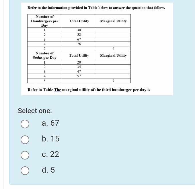 Solved Refer to the information provided in Table below to | Chegg.com