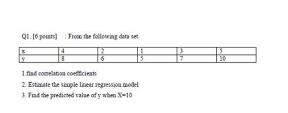 Solved 원 & 5 10 9 Q1. [6 points) From the following data set | Chegg.com