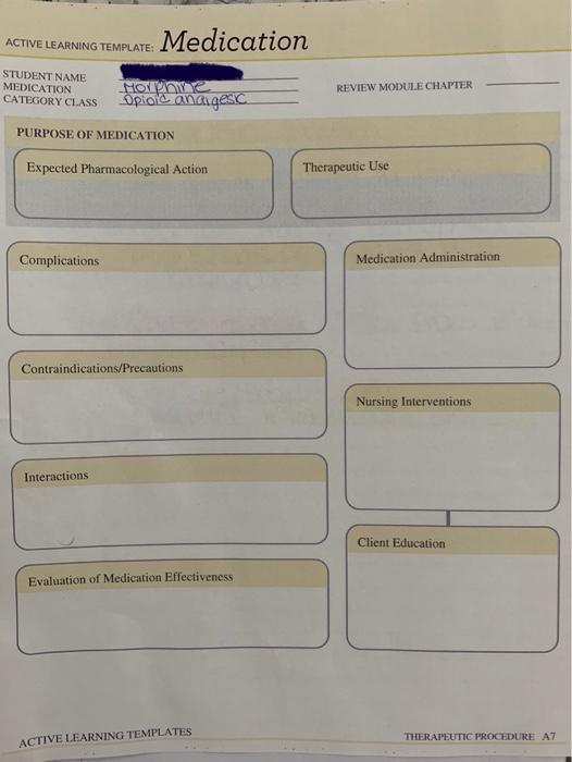 ACTIVE LEARNING TEMPLATE: Medication STUDENT NAME MEDICATION CATEGORY CLASS REVIEW MODULE CHAPTER Ногоор Opioid analgesic PUR