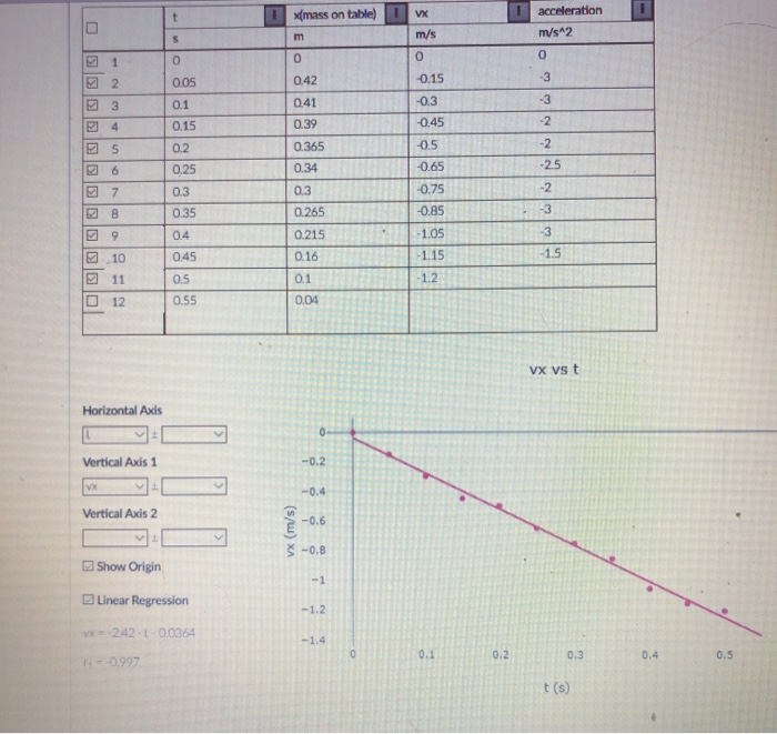 Solved 4.You estimated two tension forces in the wire that | Chegg.com
