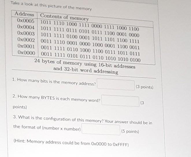 Solved Take A Look At This Picture Of The Memory Address | Chegg.com