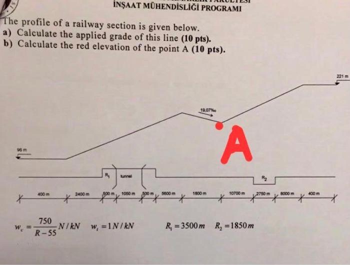 Solved İNŞAAT MÜHENDİSLİĞİ PROGRAMI The profile of a railway | Chegg.com
