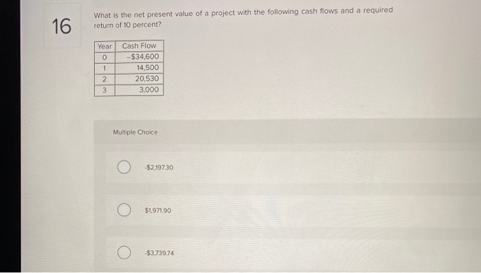 Solved 16 What is the net present value of a project with | Chegg.com