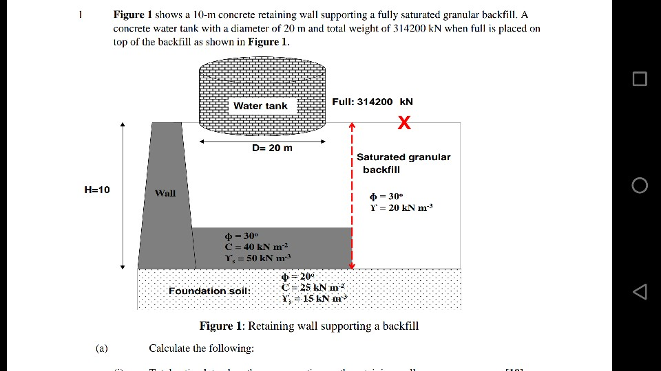 Solved 1. Calculate the total active lateral earth pressure | Chegg.com