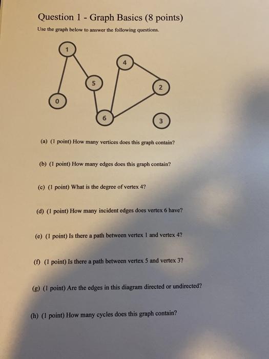 Solved Question 1 - Graph Basics (8 points) Use the graph | Chegg.com