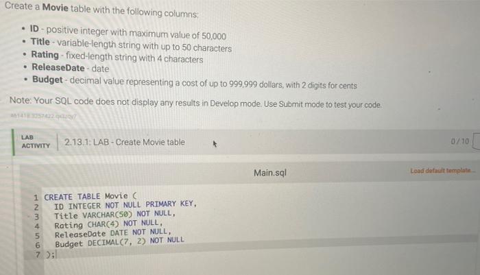 solved-create-a-movie-table-with-the-following-columns-id-chegg