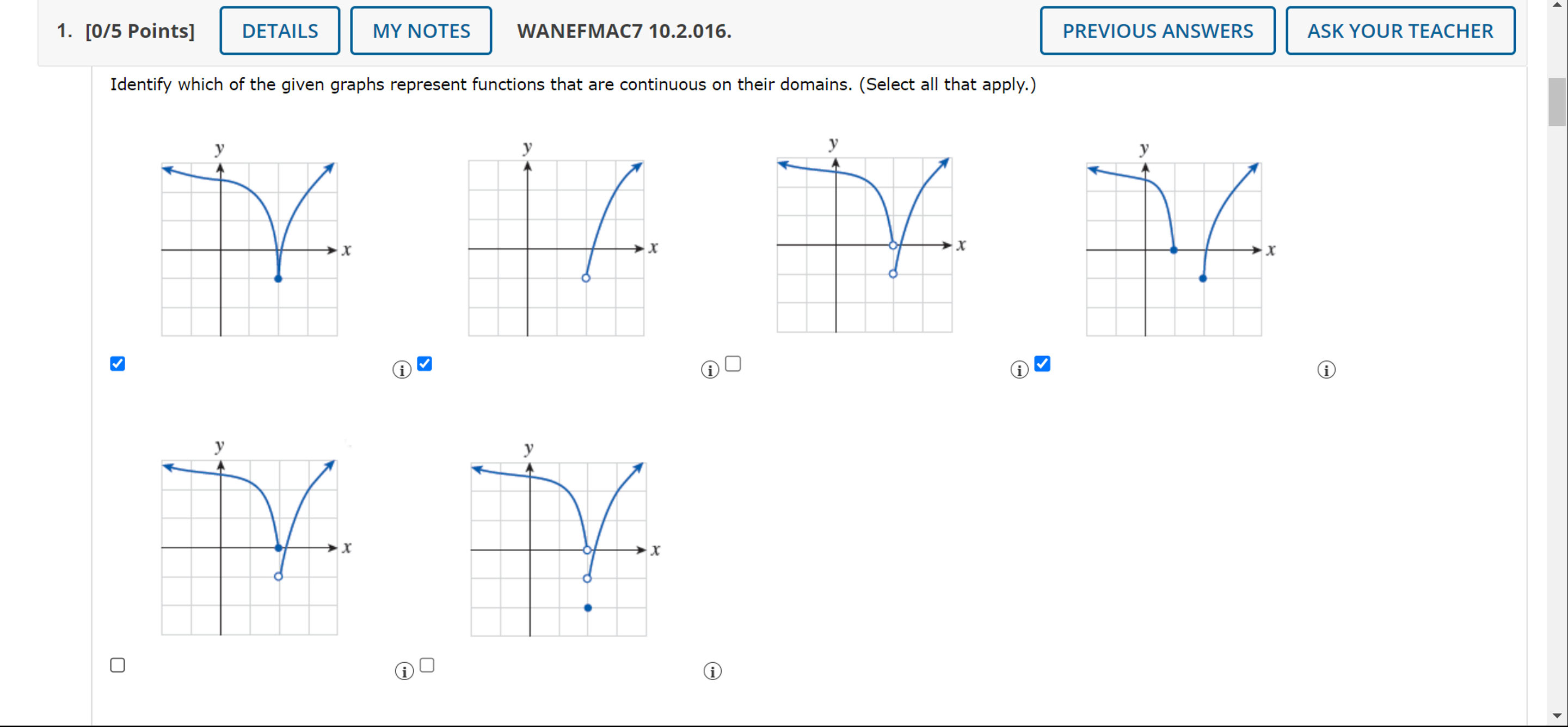 Solved Identify which of the given graphs represent | Chegg.com