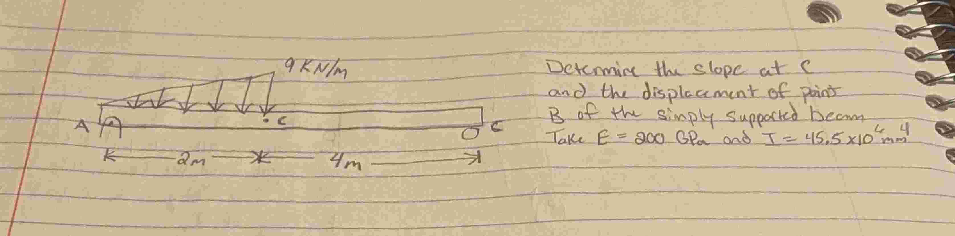 Solved Determine the slope at C and the displacement of | Chegg.com