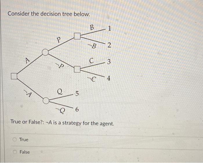 Solved Consider the decision tree below. B 1 P -B 2 2 A C 3 | Chegg.com