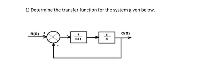 Solved 1) Determine the transfer function for the system | Chegg.com