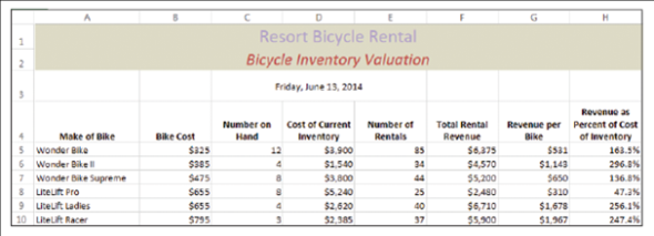 bike build spreadsheet