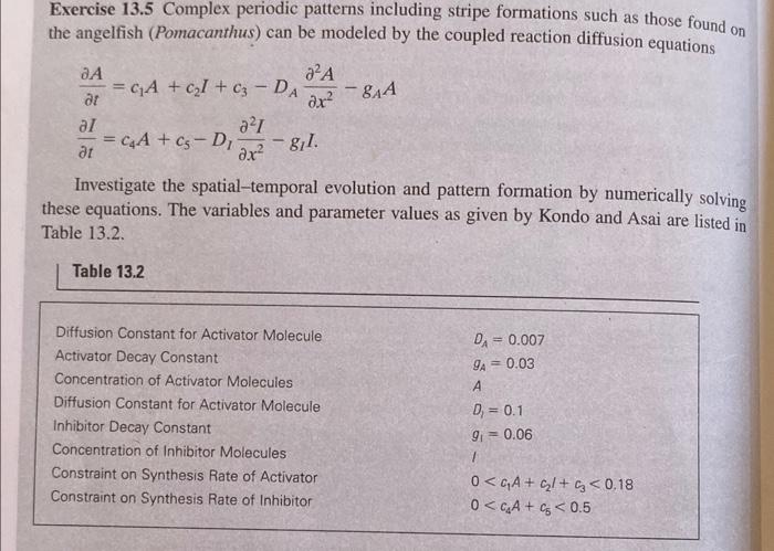 Solved Exercise 13.5 Complex periodic patterns including | Chegg.com