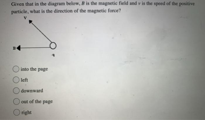 Solved Given that in the diagram below, B is the magnetic | Chegg.com