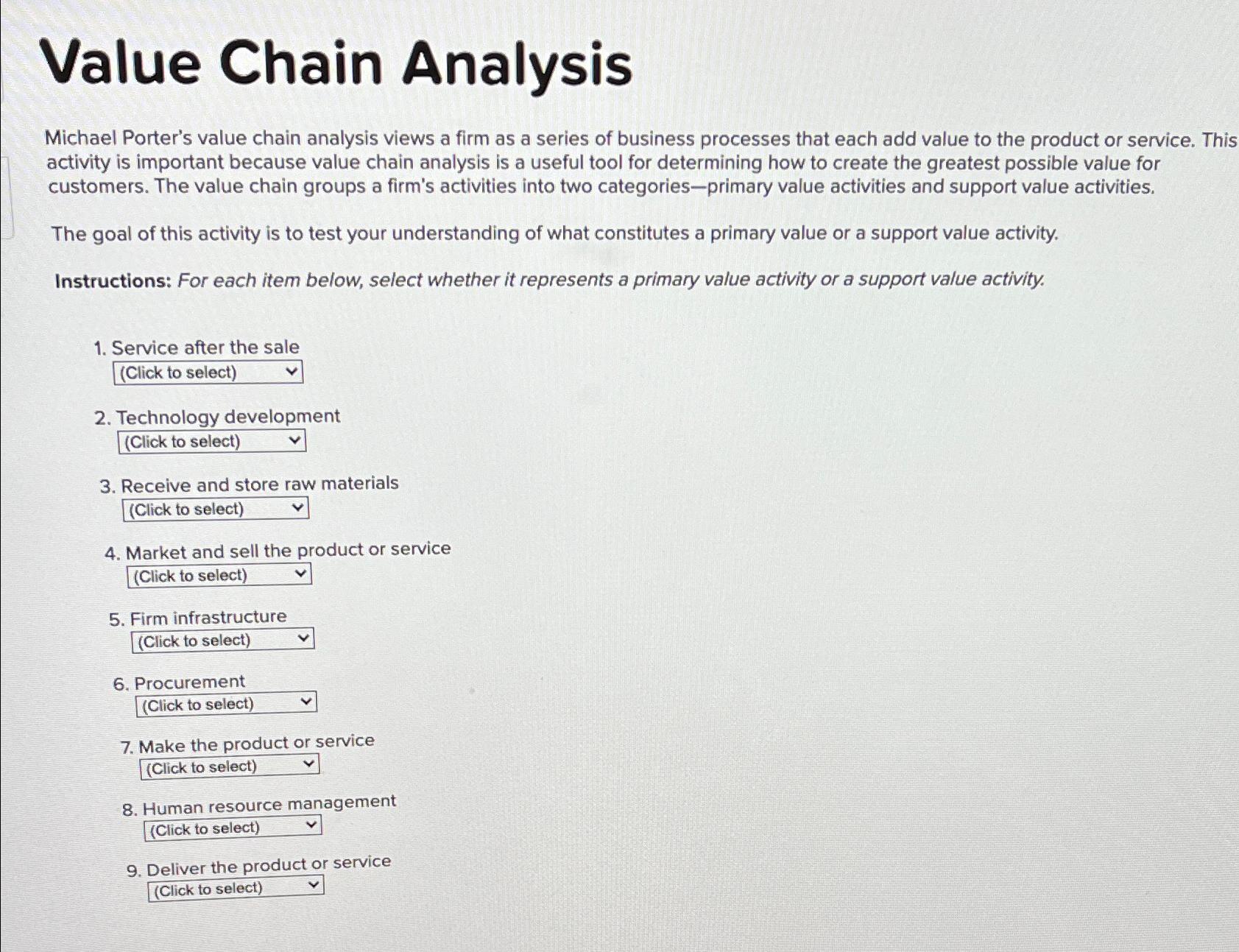 Solved Value Chain AnalysisMichael Porter's Value Chain | Chegg.com