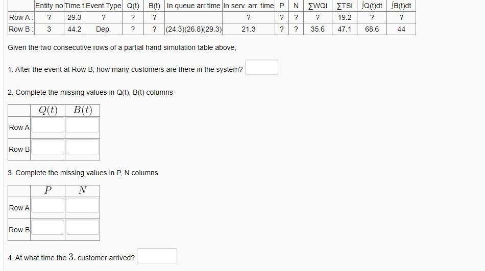 Entity no Time t Event Type Q t B t In queue Chegg