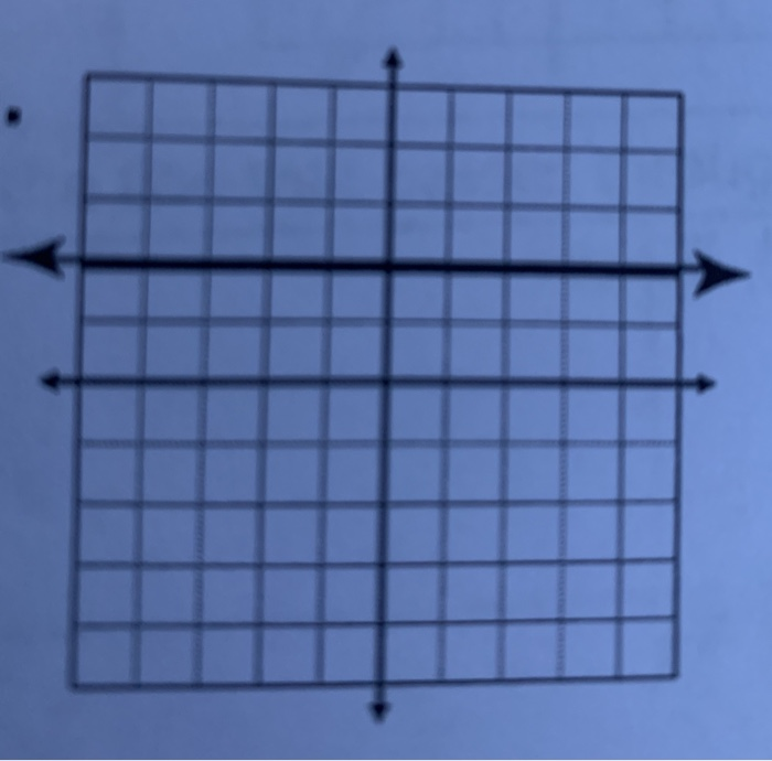 solved-find-the-slope-of-the-line-chegg