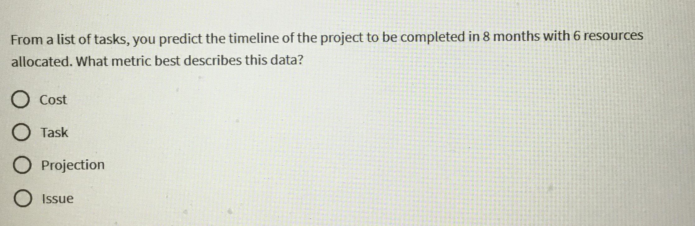 Solved From a list of tasks, you predict the timeline of the | Chegg.com