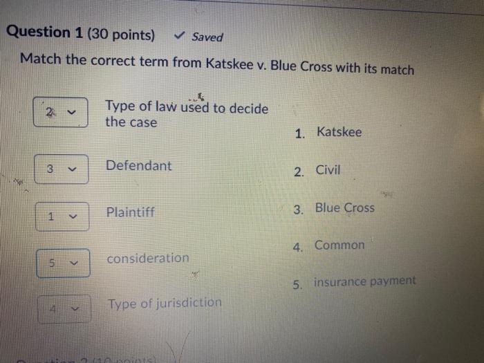 Solved Question 1 (30 points) Saved Match the correct term | Chegg.com