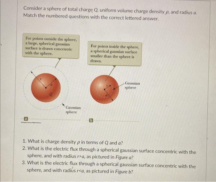 Solved 1. What is charge density ρ in terms of Q and a ? 2. | Chegg.com
