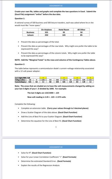 ASSIGNMENT 2 Create your own file, tables and graphs | Chegg.com