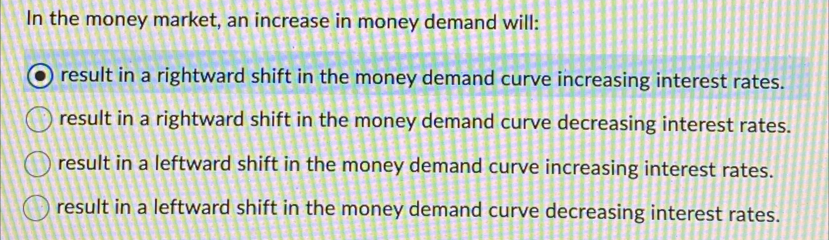 Solved In the money market, an increase in money demand | Chegg.com