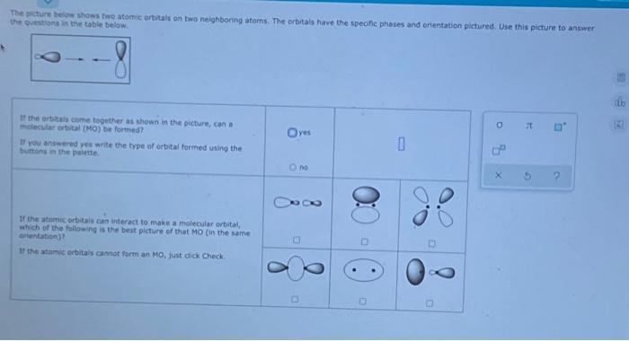 The picture below shows two atomic orbitals on two | Chegg.com