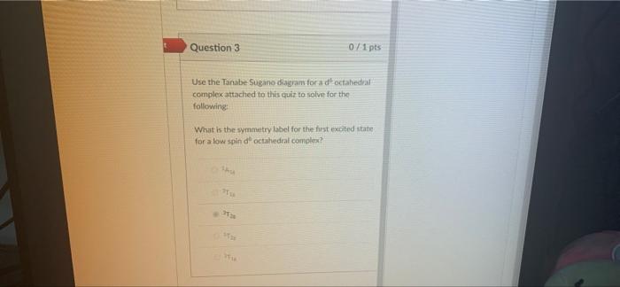 Solved Incorrect Question 3 0/1 pts Use the Tanabe Sugano | Chegg.com