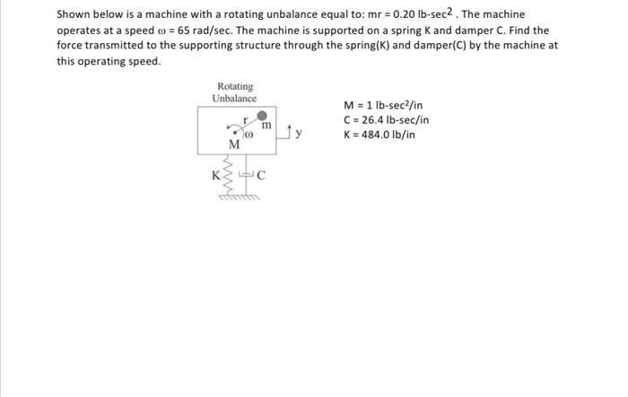 Solved Shown below is a machine with a rotating unbalance | Chegg.com