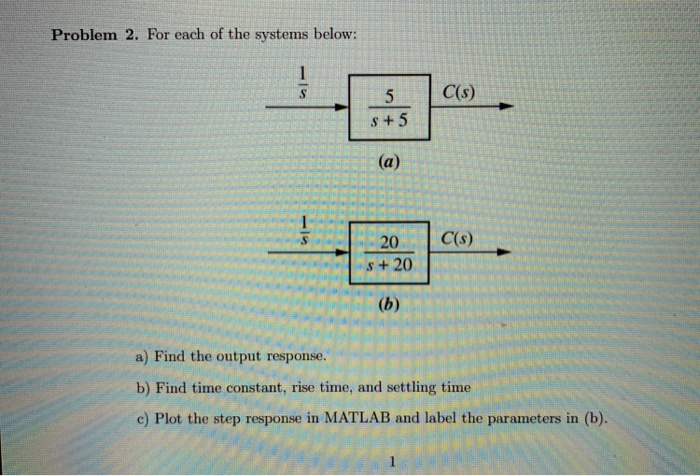 Solved Problem 2. For Each Of The Systems Below: 1 C(s) S | Chegg.com