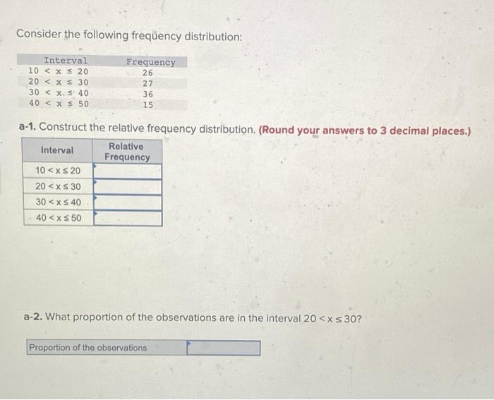 Solved B-1. Construct The Cumulative Frequency Distribution | Chegg.com