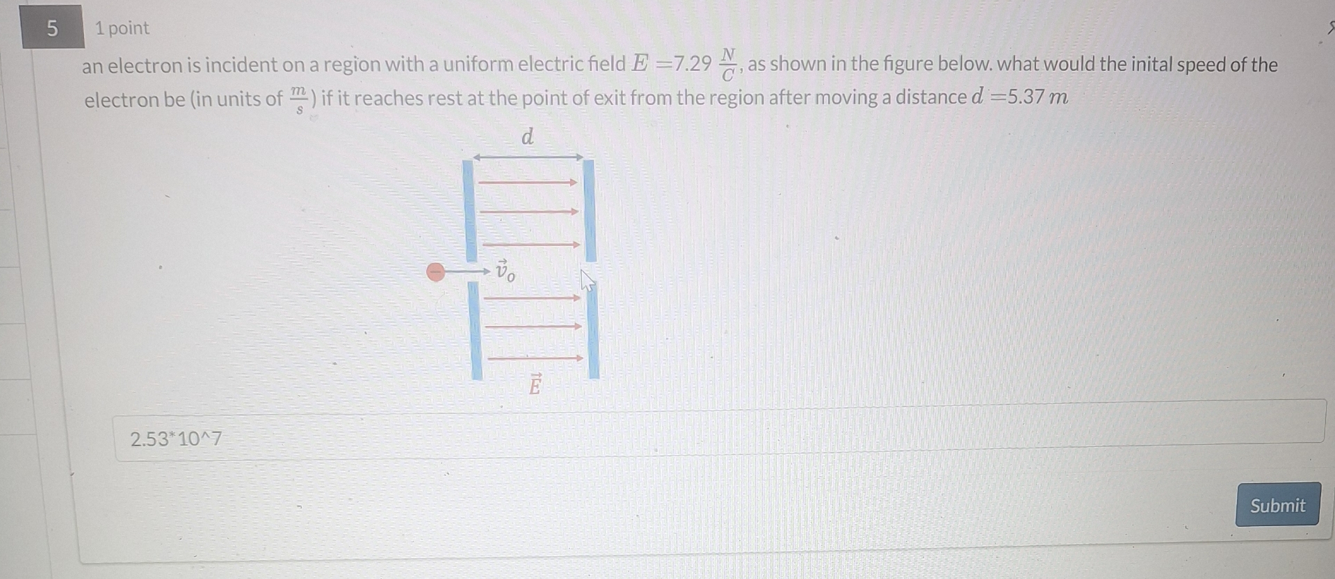 Solved 51 ﻿pointan electron is incident on a region with a | Chegg.com