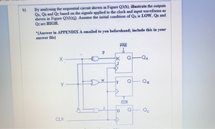 Solved B) By Analysing The Sequential Circuit Shown In | Chegg.com