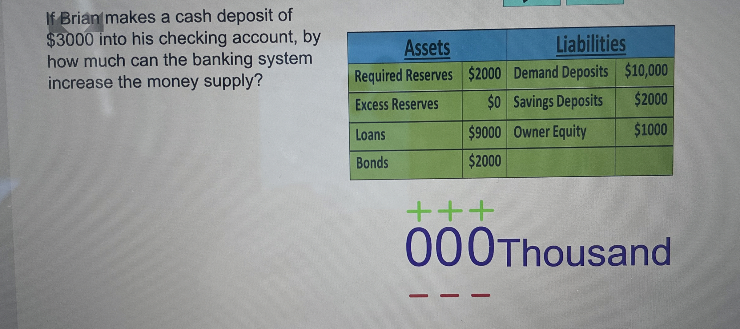Solved If Brian makes a cash deposit of 3000 ﻿into his