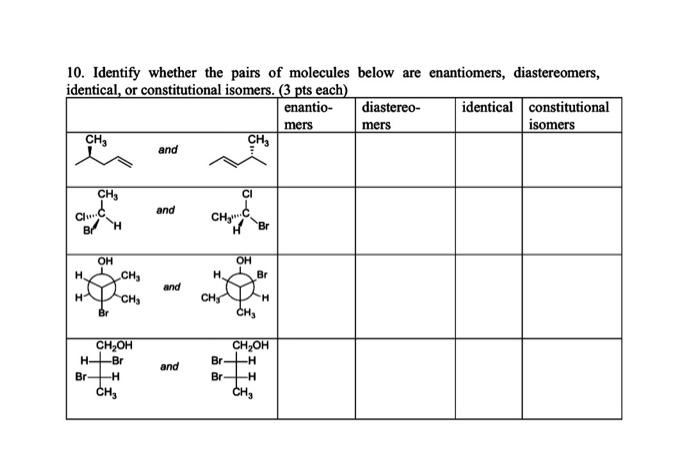 Solved 10. Identify whether the pairs of molecules below are | Chegg.com