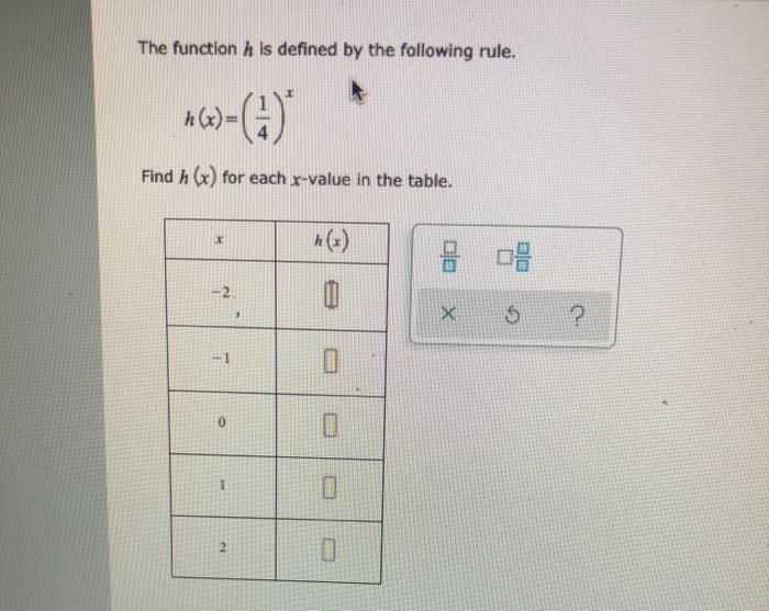 Solved The Function H Is Defined By The Following Rule H Chegg Com