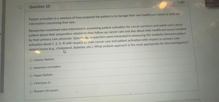 Solved Patient Activation B A Measure Of How Prepared The | Chegg.com