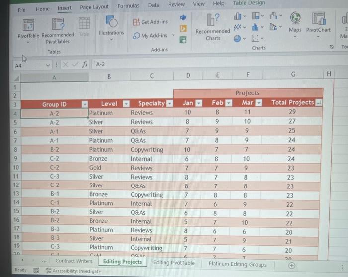 Solved 5. Switch to the Editing PivotTable worksheet. It | Chegg.com