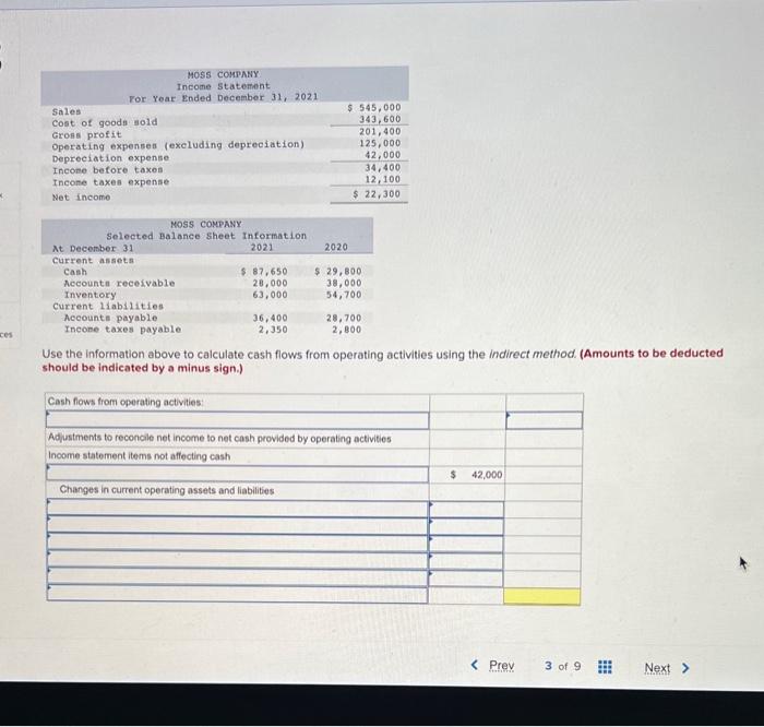 Solved Use The Information Above To Calculate Cash Flows 0188