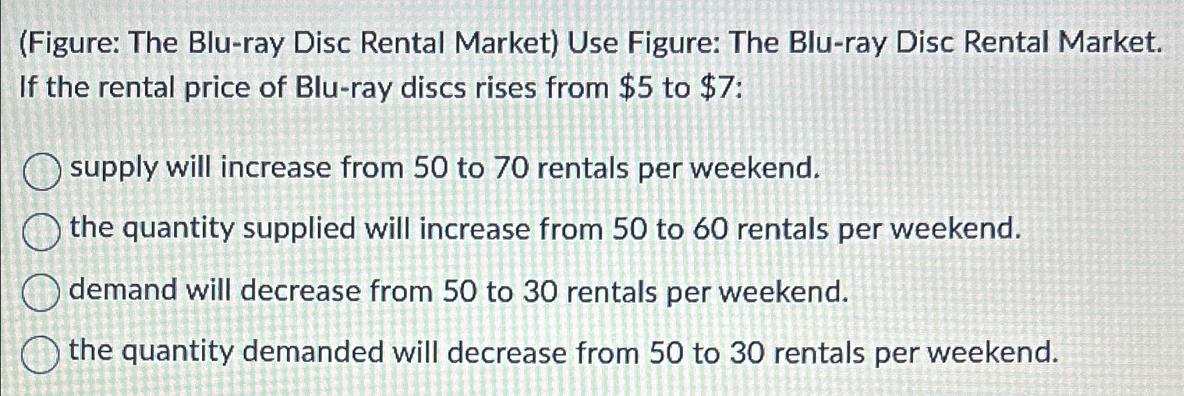 Solved (Figure The Bluray Disc Rental Market) ﻿Use Figure