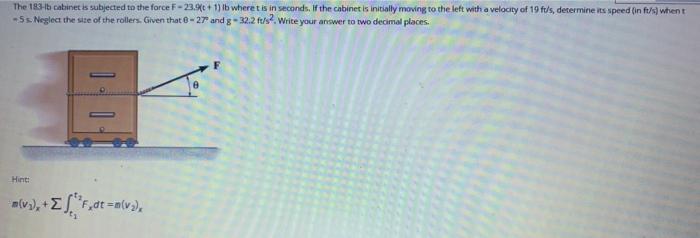 Solved The 1 B Cabinet Is Subjected To The Force F 23 9 Chegg Com