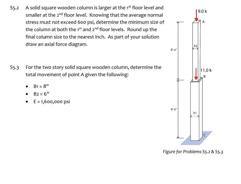 Square Column Math Problem Solved S5.2 A solid square wooden column is larger at the | Chegg.com